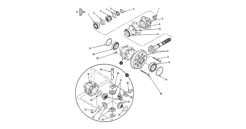 Differential - Rear Axle Differential and Mechanical Housing