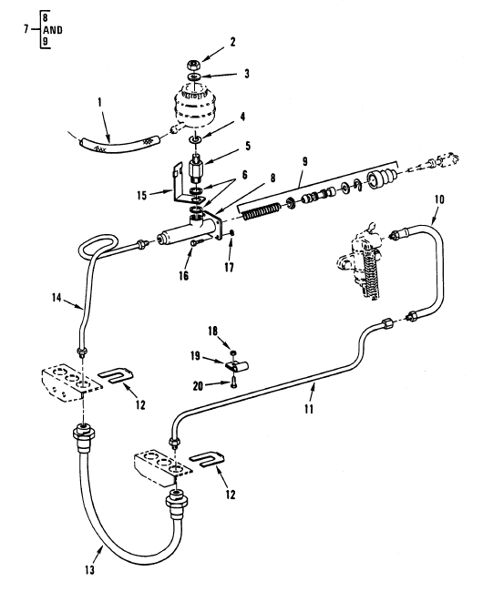 Hydraulic Clutch System