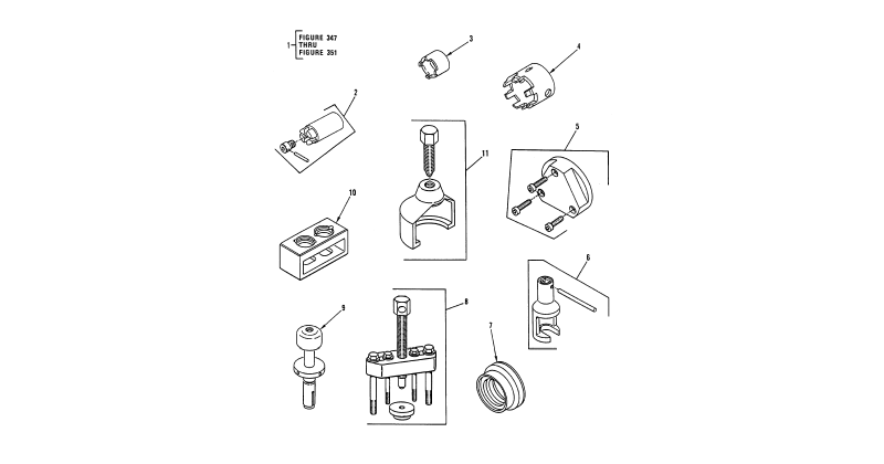 Special Tools - Direct Support Special Tools, General Mechanic's Tool Kit (Figure 1)