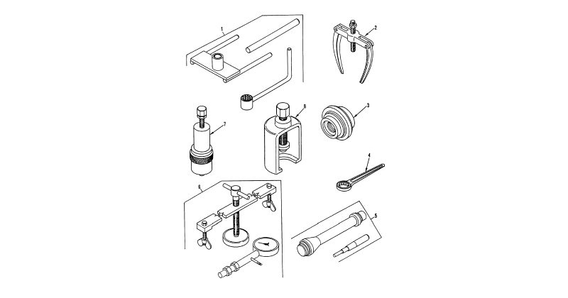 Special Tools - General Support Special Tools, General Mechanic's Tool Kit (Figure 4)