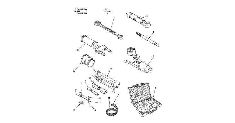 Special Tools - Unit Special Tools, General Mechanic's Tool Kit, Cooling System Detector, and Cab Tilting Device